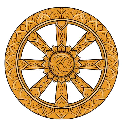 Experiential Learning Design